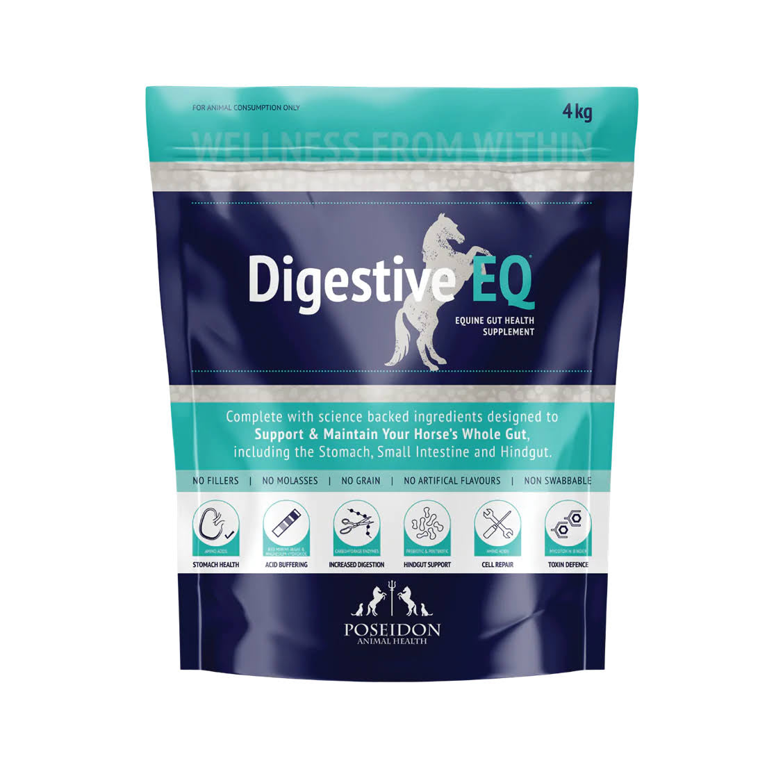 Digestive Eq