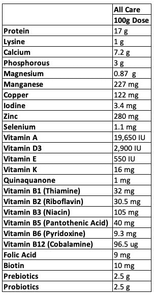 Hygain Allcare 6kg [siz:6kg]